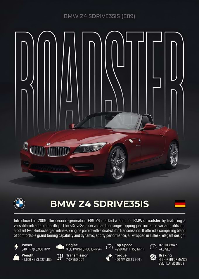 BMW Z4 sDrive35is E89 Infographic Poster