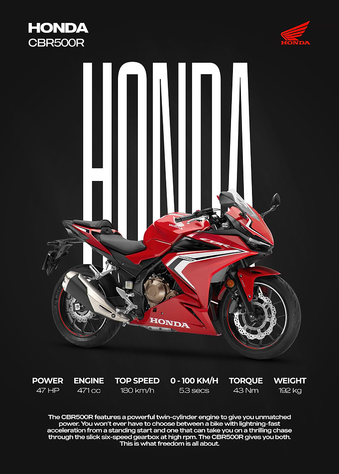 Honda CBR500R Motorcycle Promotional Poster
