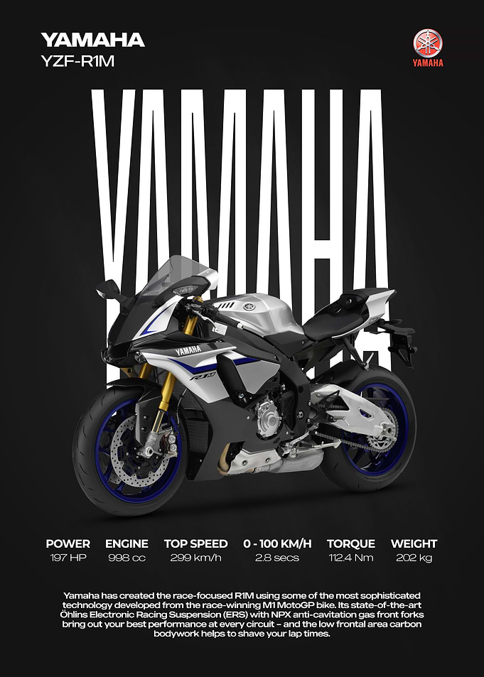 Yamaha YZF-R1M Motorcycle Poster