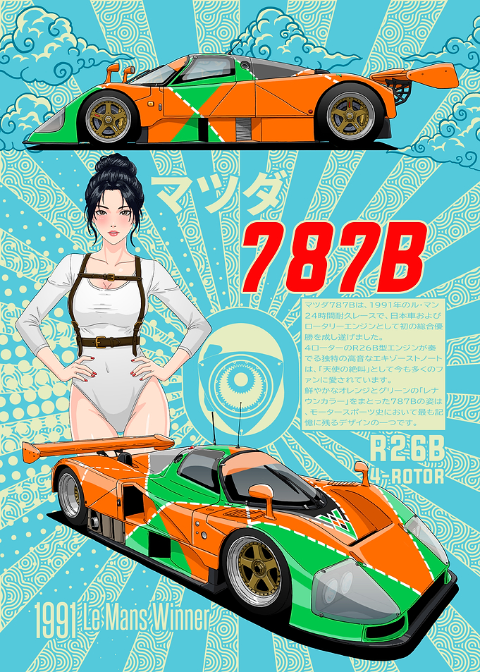 Mazda 787B Le Mans Winner Poster