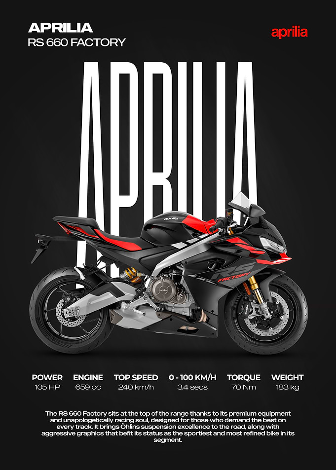 Aprilia RS 660 Factory Motorcycle Poster