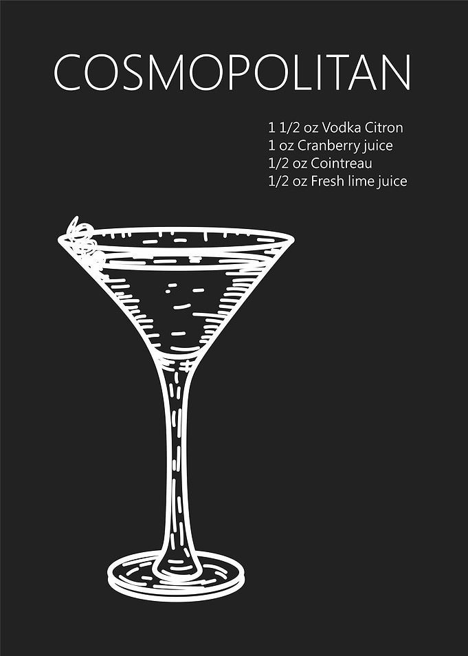 Cosmopolitan Cocktail Recipe Guide