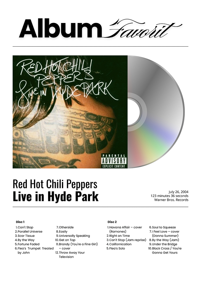 Red Hot Chili Peppers Album Poster