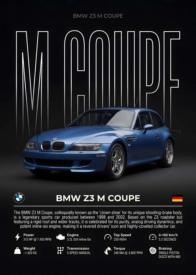 BMW Z3 M Coupe Poster