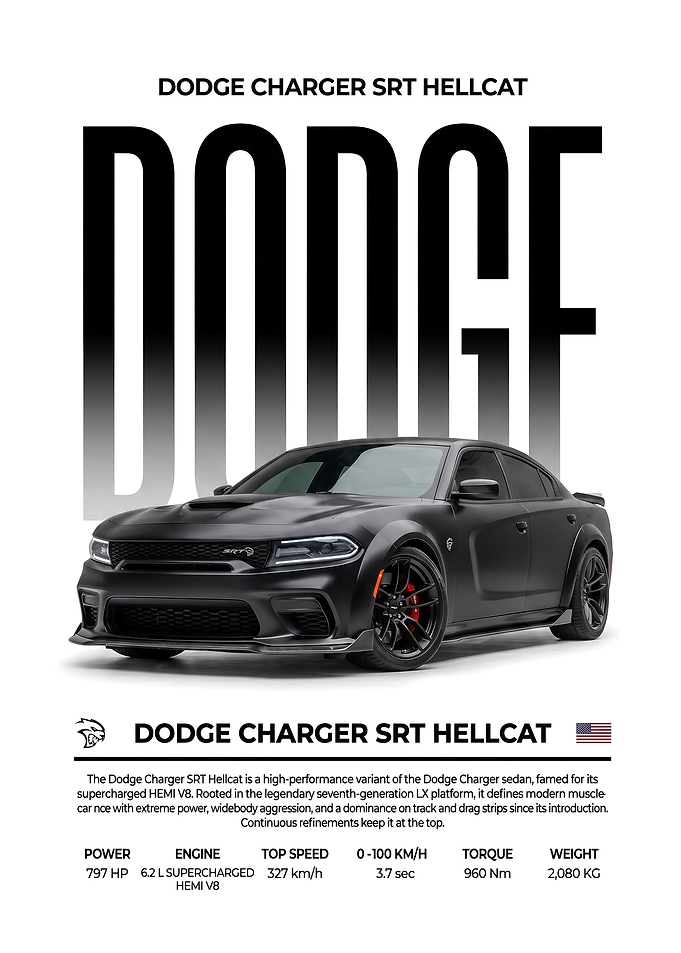 black Dodge Charger SRT Hellcat Poster