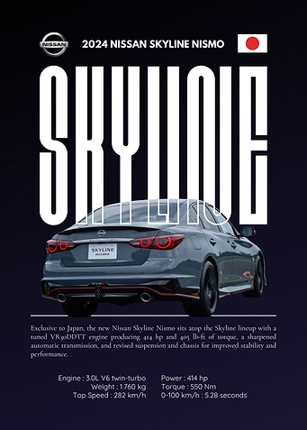 2024 Nissan Skyline Nismo Poster