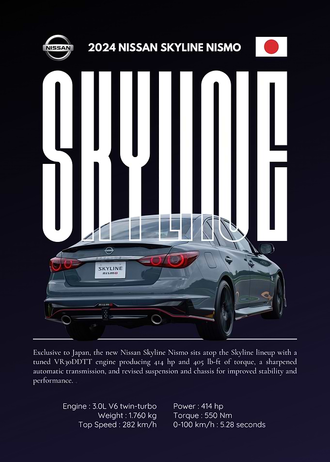 2024 Nissan Skyline Nismo Poster