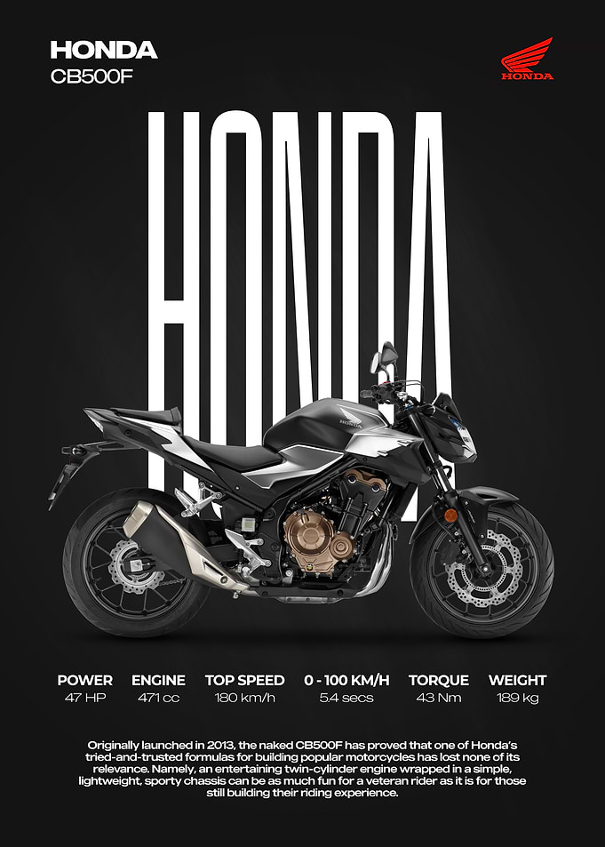 Honda CB500F Motorcycle Promotional Poster