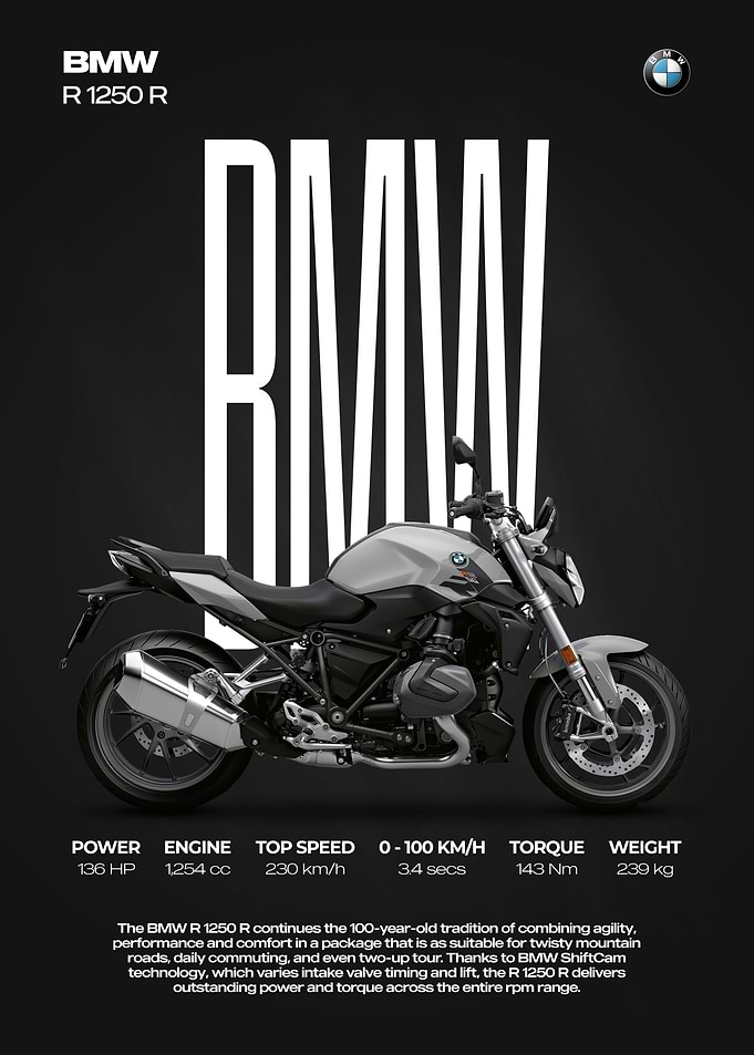 BMW R 1250 R Motorcycle Poster