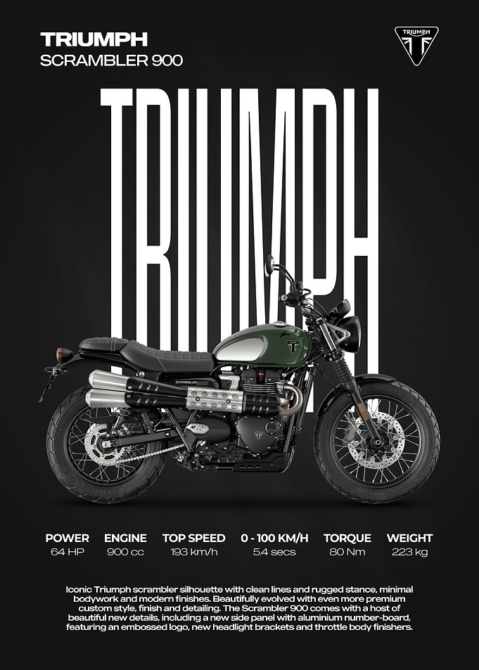Triumph Scrambler 900 Motorcycle Poster