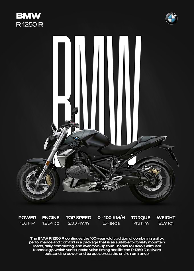 BMW R 1250 R Motorcycle Poster