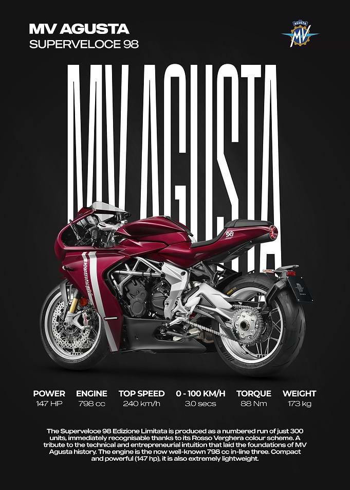 MV Agusta Superveloce 98 Motorcycle Poster