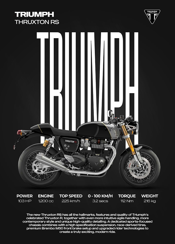Triumph Thruxton RS Motorcycle Poster