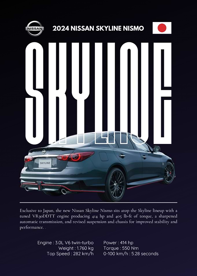 2024 Nissan Skyline Nismo Poster