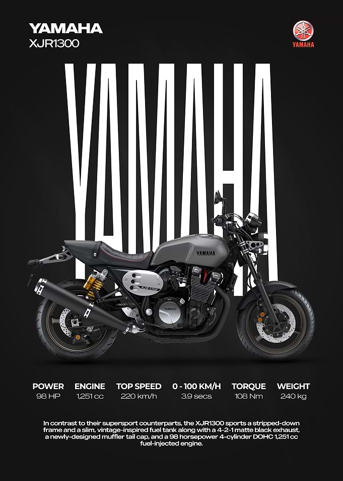Yamaha XJR1300 Motorcycle Promotional Poster