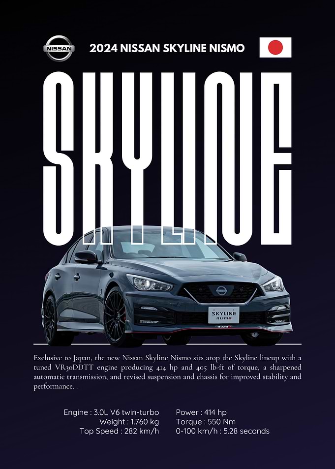 2024 Nissan Skyline Nismo Poster