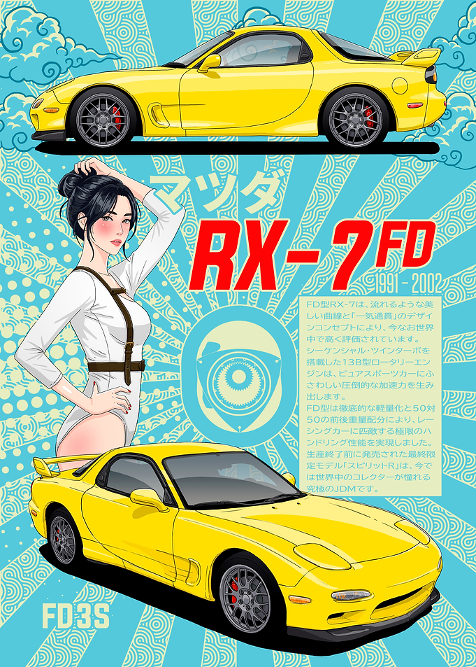 Mazda RX-7 FD JDM Poster