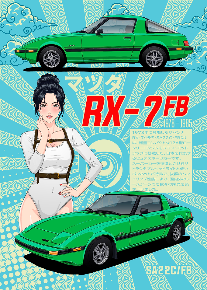 Mazda RX-7 FB Poster