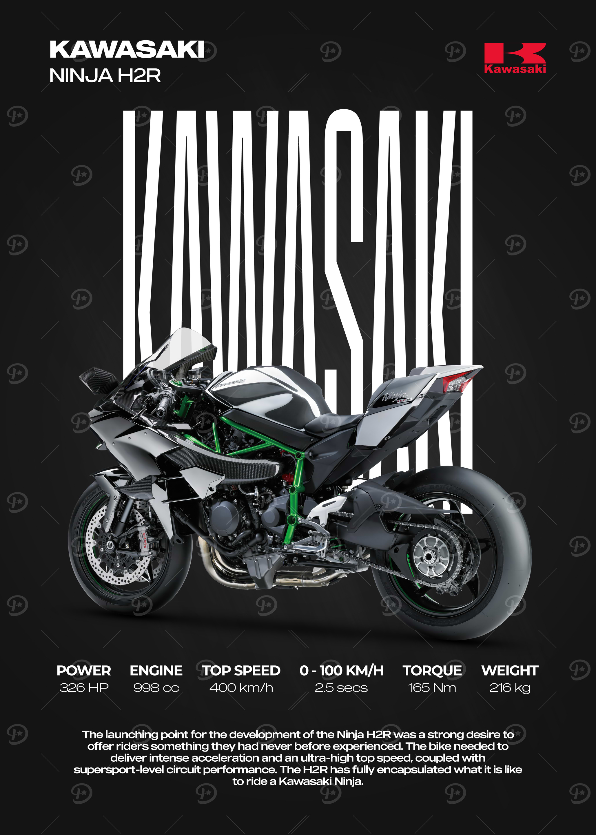 Kawasaki ninja Posters Online - Shop Unique Metal Prints, Pictures