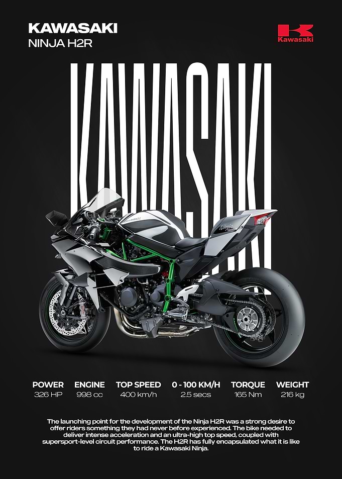 Kawasaki Ninja H2R Motorcycle Poster
