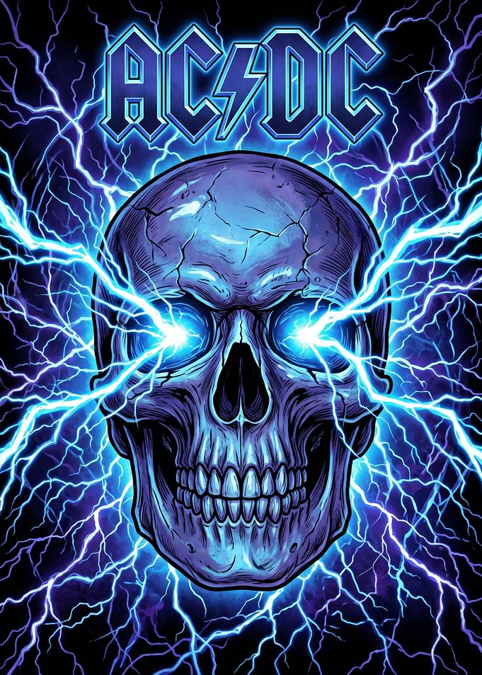 AC/DC Electric Skull Poster