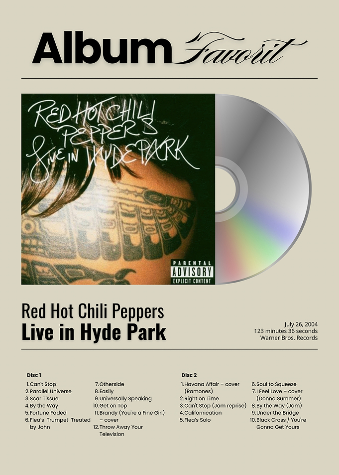 Red Hot Chili Peppers Album Poster