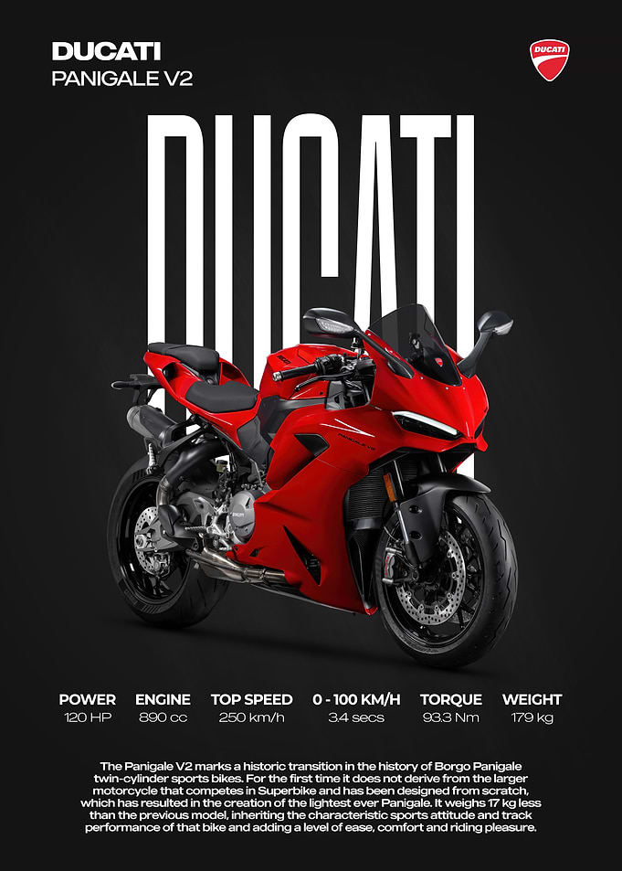 Ducati Panigale V2 Motorcycle Poster