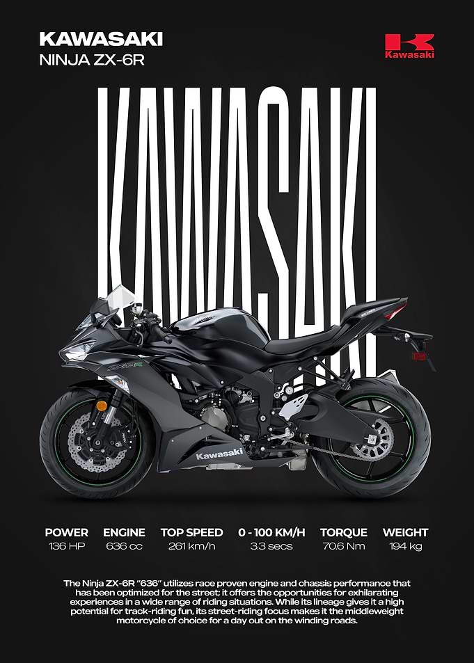 Kawasaki Ninja ZX-6R Promotional Poster