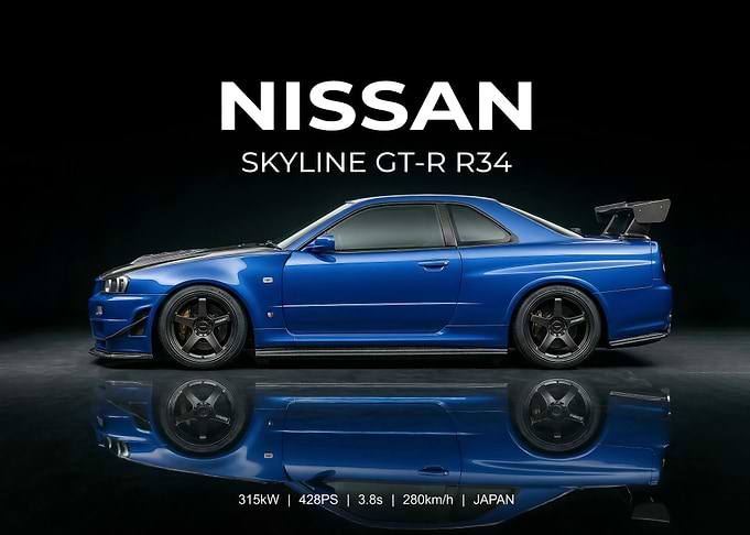 Nissan Skyline GT-R R34 Profile car poster