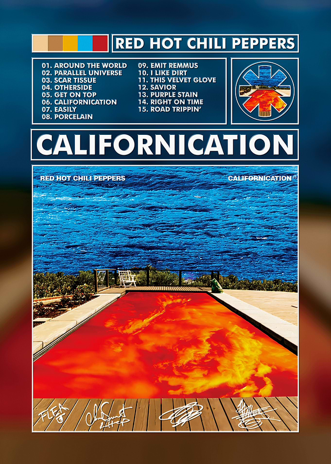 Red Hot Chili Peppers Californication Poster