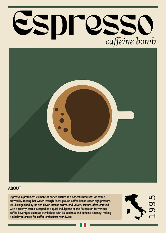 Espresso Coffee Poster – Minimalist Italian Coffee Culture Wall Art