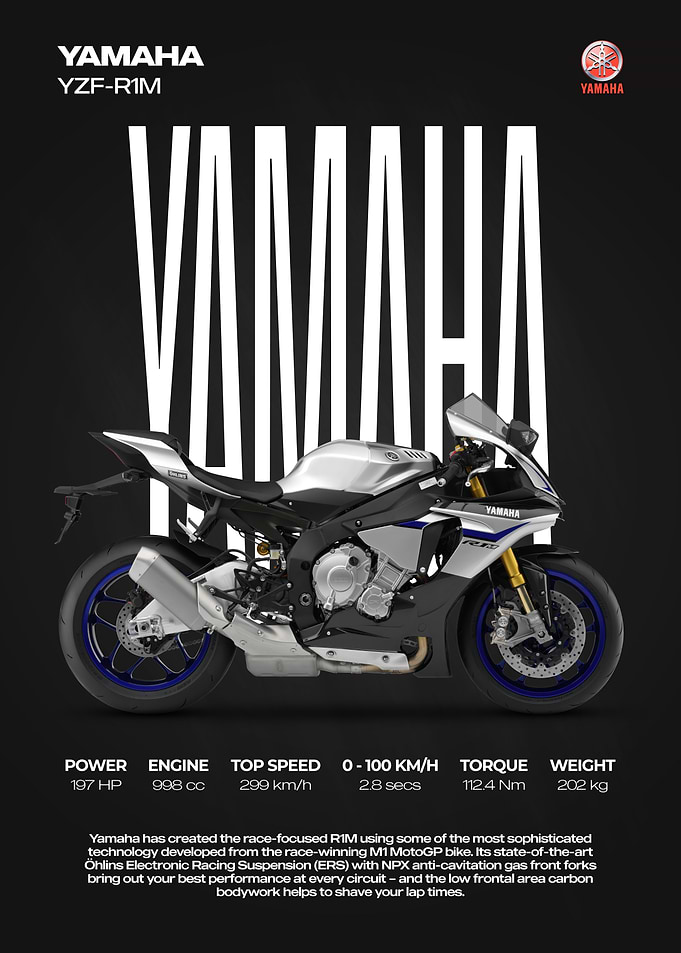 Yamaha YZF-R1M Motorcycle Technical Poster