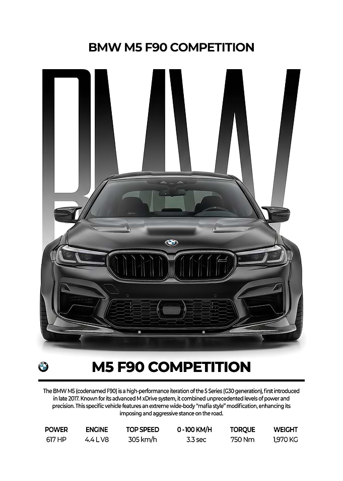 BMW M5 F90 sleek black car Poster