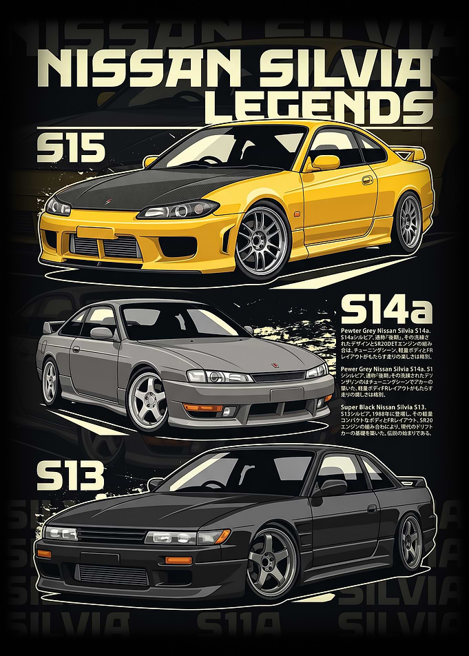 stylized automotive Nissan Silvia Legends Poster