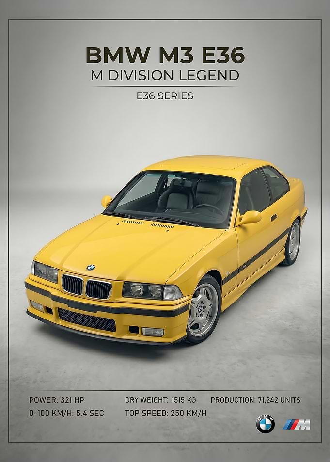 sleek yellow BMW M3 E36 Poster