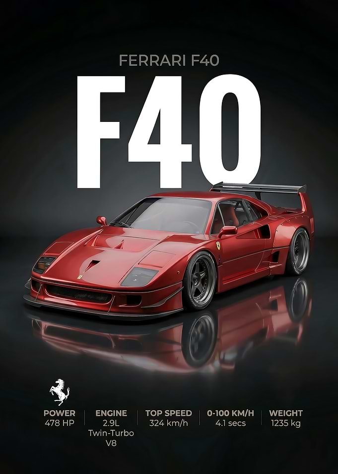 sleek art Ferrari F40 Technical Specification Poster