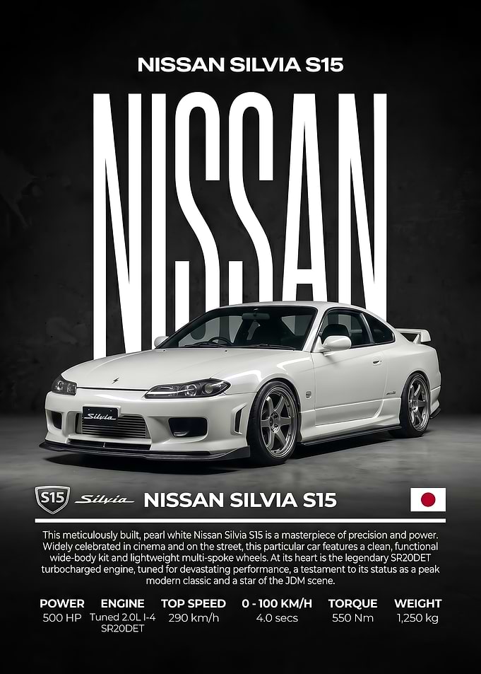 white Nissan Silvia S15 JDM Poster
