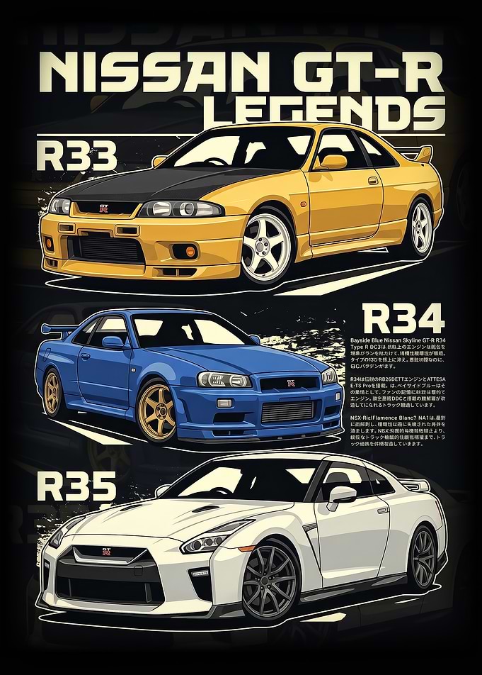 stylized automotive Nissan GT-R's Legends Poster
