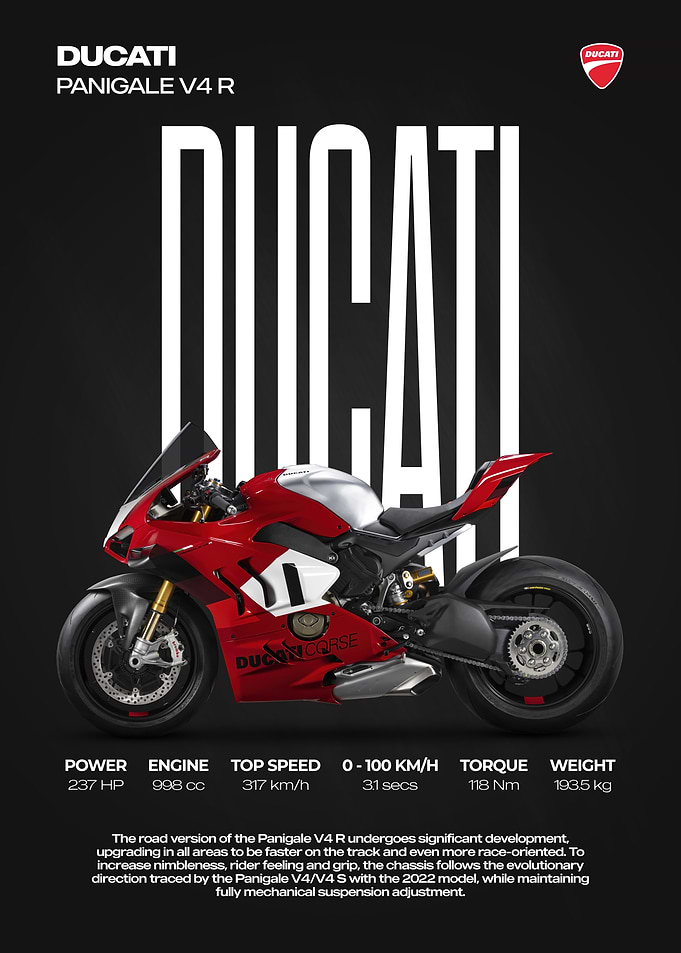 Ducati Panigale V4 R Motorcycle Poster