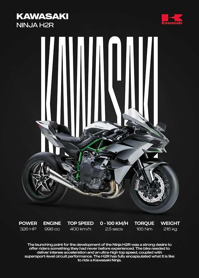 Kawasaki Ninja H2R Motorcycle Poster