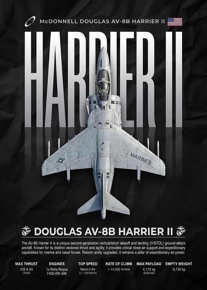 McDonnell Douglas AV-8B Harrier II Poster