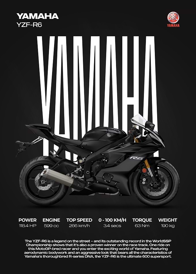 Yamaha YZF-R6 Supersport Motorcycle Poster