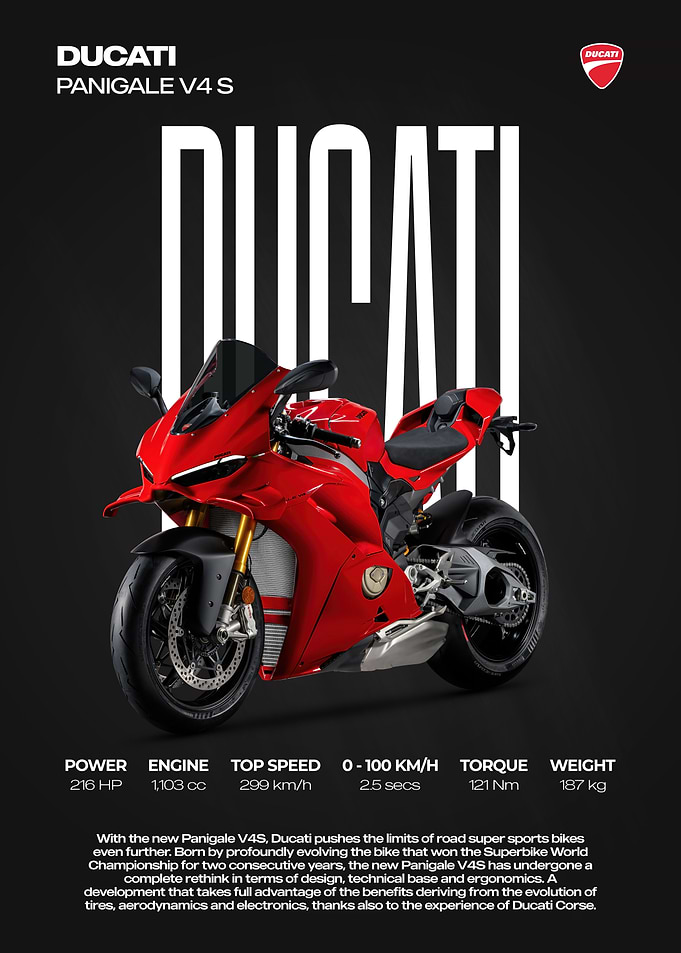 Ducati Panigale V4 S Motorcycle Poster