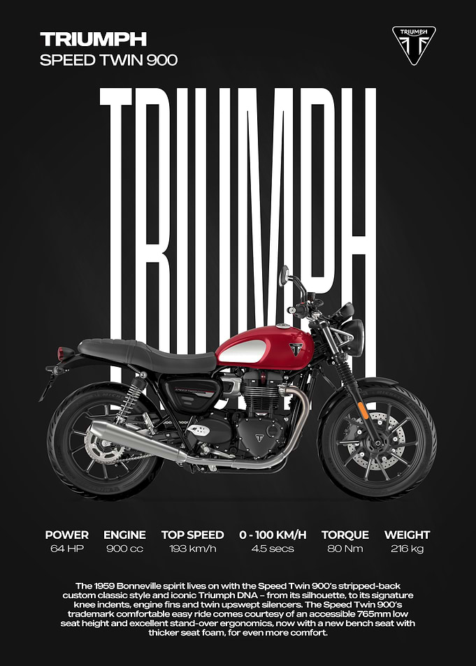 Triumph Speed Twin 900 Motorcycle Poster