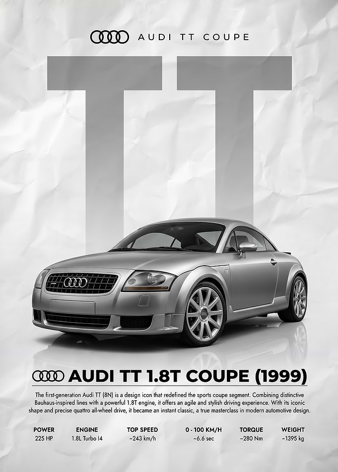 sleek Audi TT 1.8T Coupe Poster