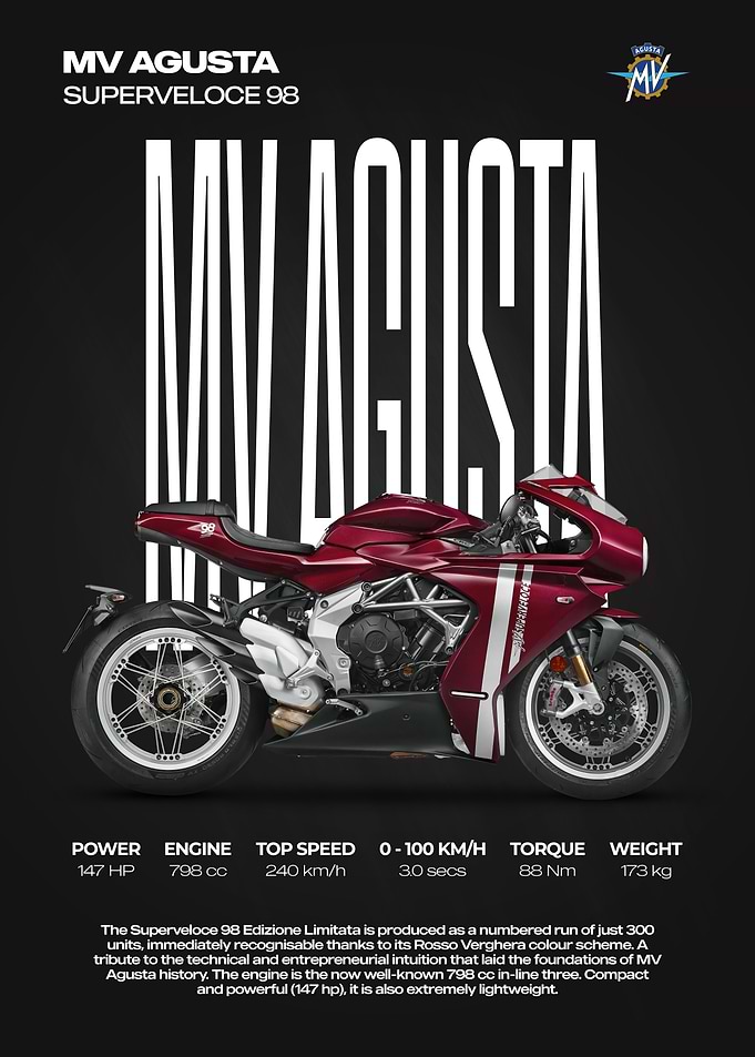 MV Agusta Superveloce 98 Motorcycle Poster