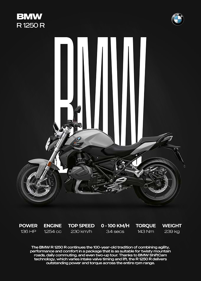 BMW R 1250 R Motorcycle Poster