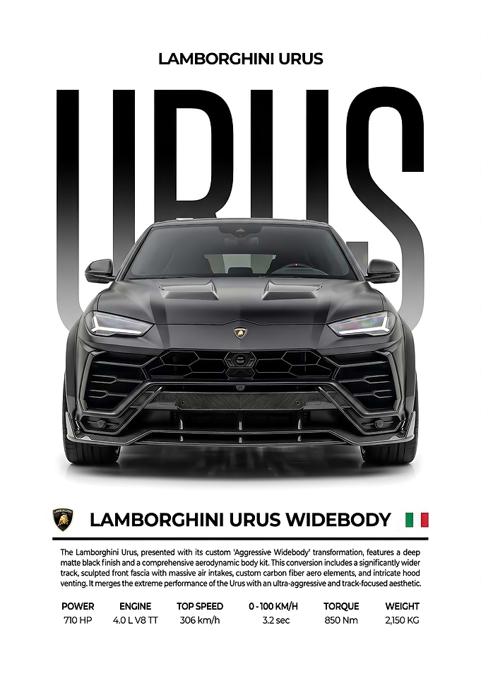 sleek black Lamborghini Urus Widebody Poster