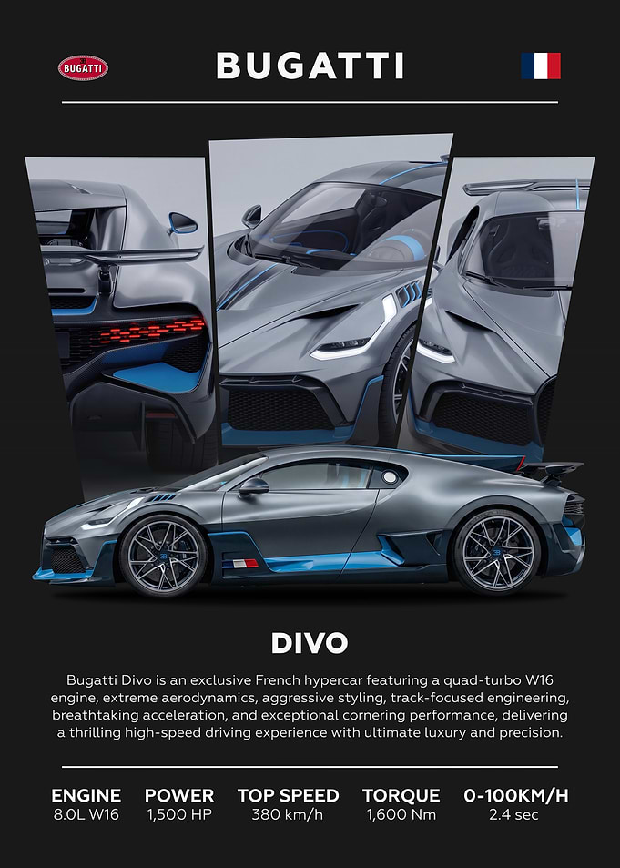 Bugatti Divo Car Specification