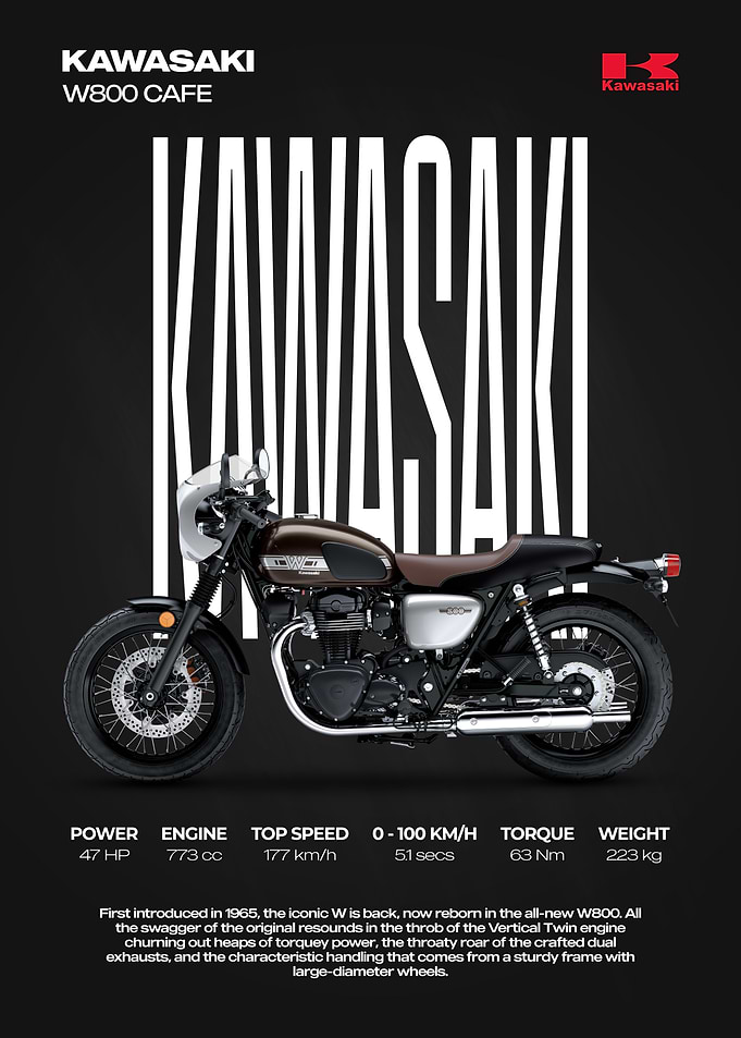Kawasaki W800 Cafe Motorcycle Poster